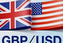 USD giảm, Bảng Anh tăng khi bà May đề nghị gia hạn Brexit