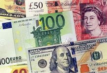 Phân tích cặp EUR/USD