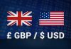 Phân tích GBP/USD ngày 10/06/2019