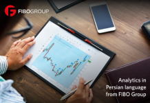 Fibo Group Là Gì? Đánh Giá Chi Tiết Sàn Fibo Group