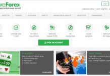 Hướng Dẫn Mở Tài Khoản Nạp Rút Tiền Sàn NatureForex