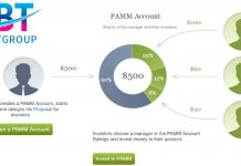 PAMM là gì? Tìm hiểu về tài khoản PAMM trong Forex