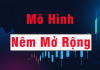Mô Hình Nêm Mở Rộng – Hướng Dẫn Chi Tiết Khi Giao Dịch