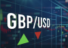 Phân tích kỹ thuật GBP/USD — 17/09/2025