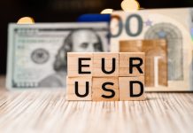 Phân tích kỹ thuật EUR/USD — 15/09/2025