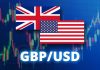 Phân tích kỹ thuật cặp GBP/USD ngày 10/09/2025: Bứt phá hay điều chỉnh tại ngưỡng 1.3600?