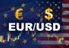 Phân Tích EUR/USD Hôm Nay 04/03/2026: USD Mạnh Lên, EUR Chịu Áp Lực Từ Căng Thẳng Địa Chính Trị