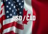 Phân Tích USD/CAD Ngày 02/03/2026: Xu Hướng Giảm Chiếm Ưu Thế, CAD Hưởng Lợi Từ Giá Dầu