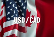 Phân Tích USD/CAD Ngày 02/03/2026: Xu Hướng Giảm Chiếm Ưu Thế, CAD Hưởng Lợi Từ Giá Dầu