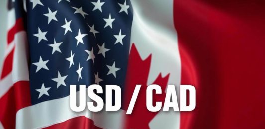 Phân Tích USD/CAD Ngày 02/03/2026: Xu Hướng Giảm Chiếm Ưu Thế, CAD Hưởng Lợi Từ Giá Dầu